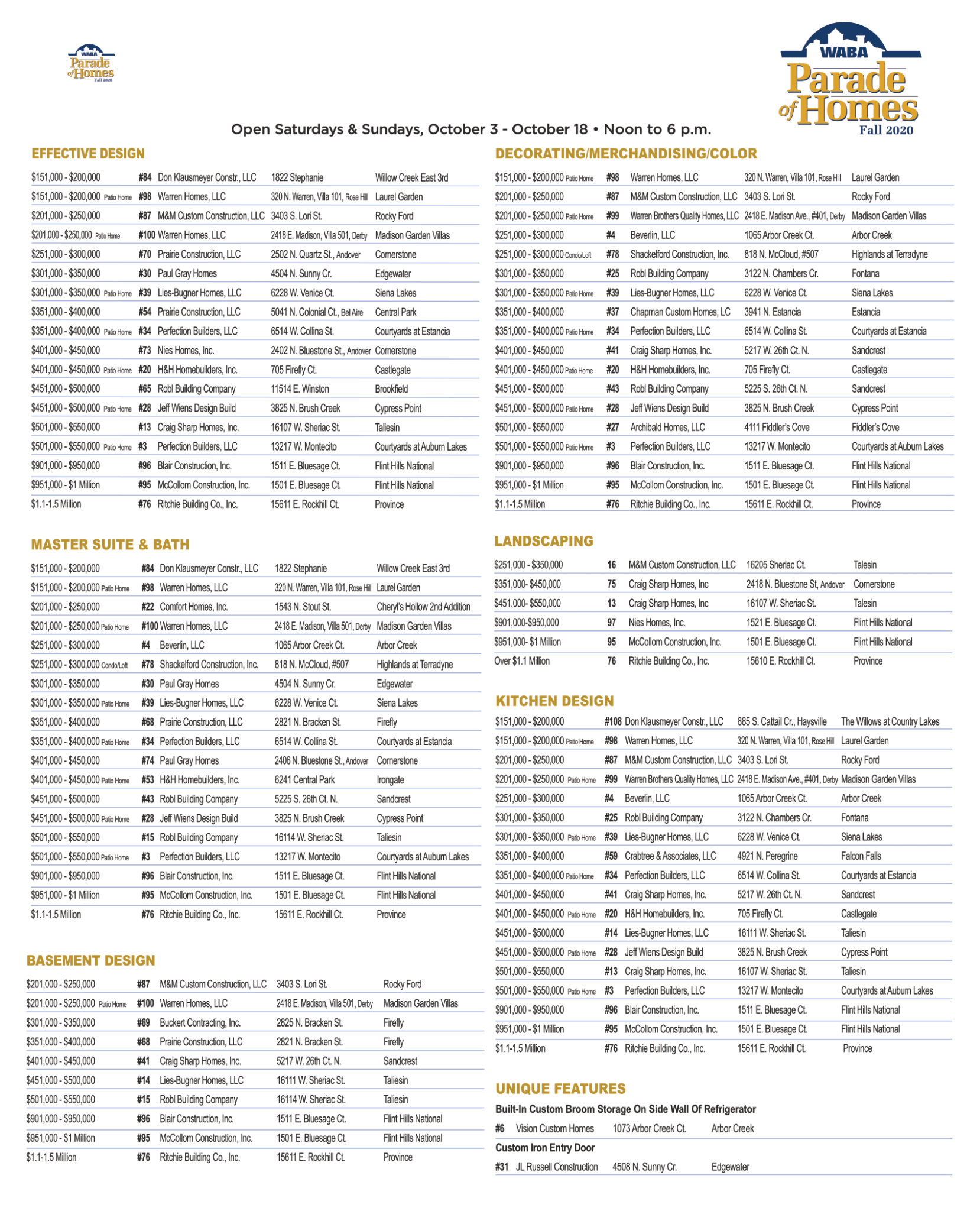 Parade of Homes Wichita Area Builders Association