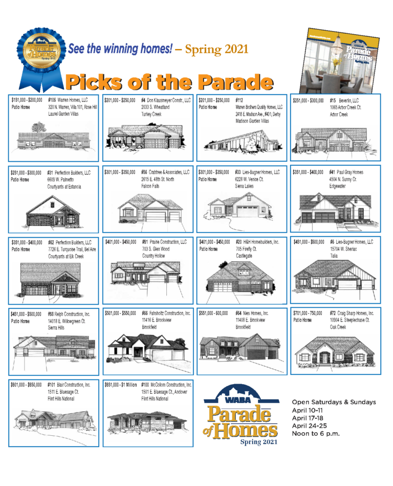 Parade of Homes Wichita Area Builders Association